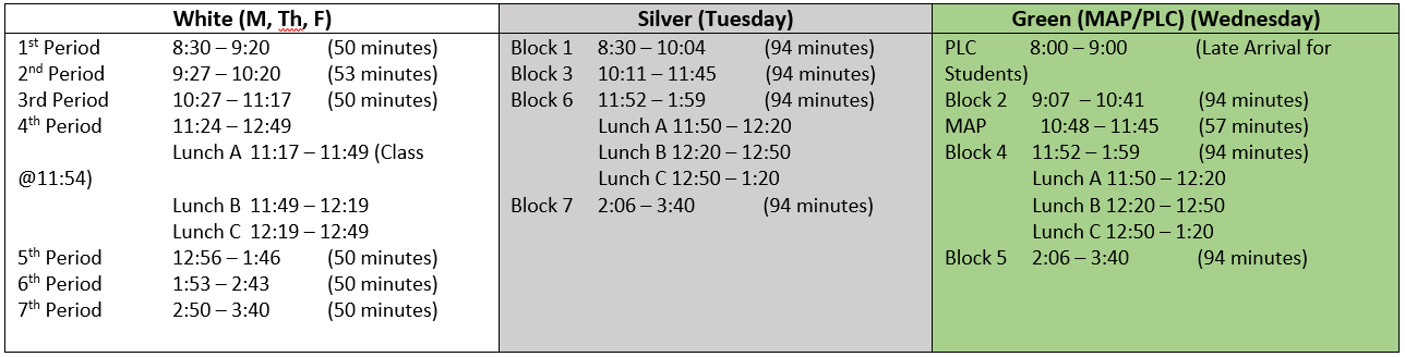 HS Bell Schedule